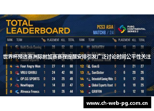 世界杯预选赛洲际附加赛赛程提醒安排引发广泛讨论时间公平性关注 世界杯预选赛洲际附加赛赛程提醒安排引发广泛讨论时间公平性关注