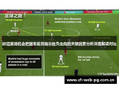 欧冠赛场机会把握率差异揭示胜负走向的关键因素分析深度解读对比